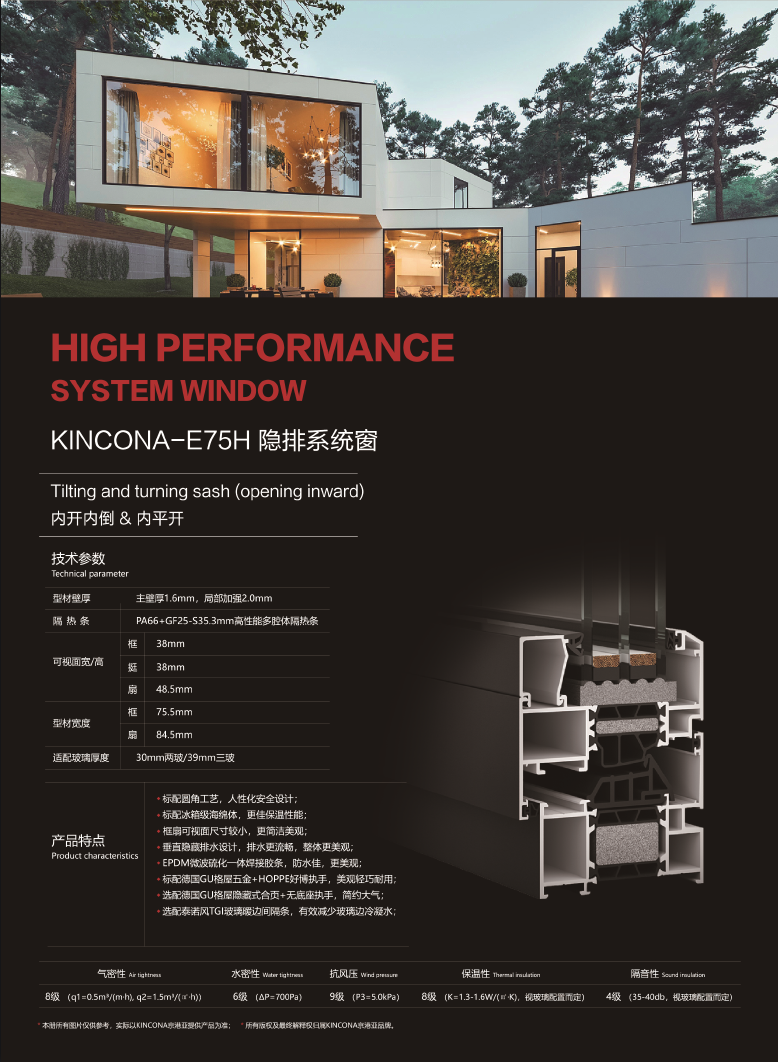 E75上傳